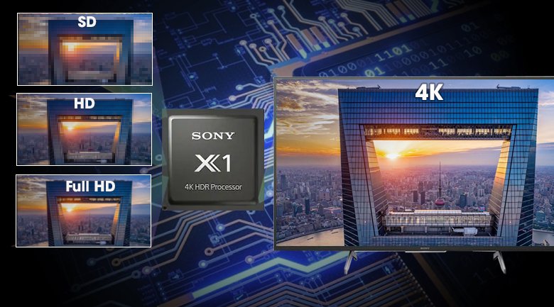 android tivi sony 4k 75 inch kd-75x8000h