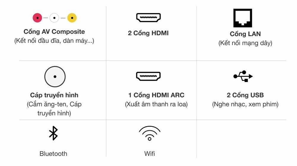 android tivi sony 4k 55 inch kd-55x7500h
