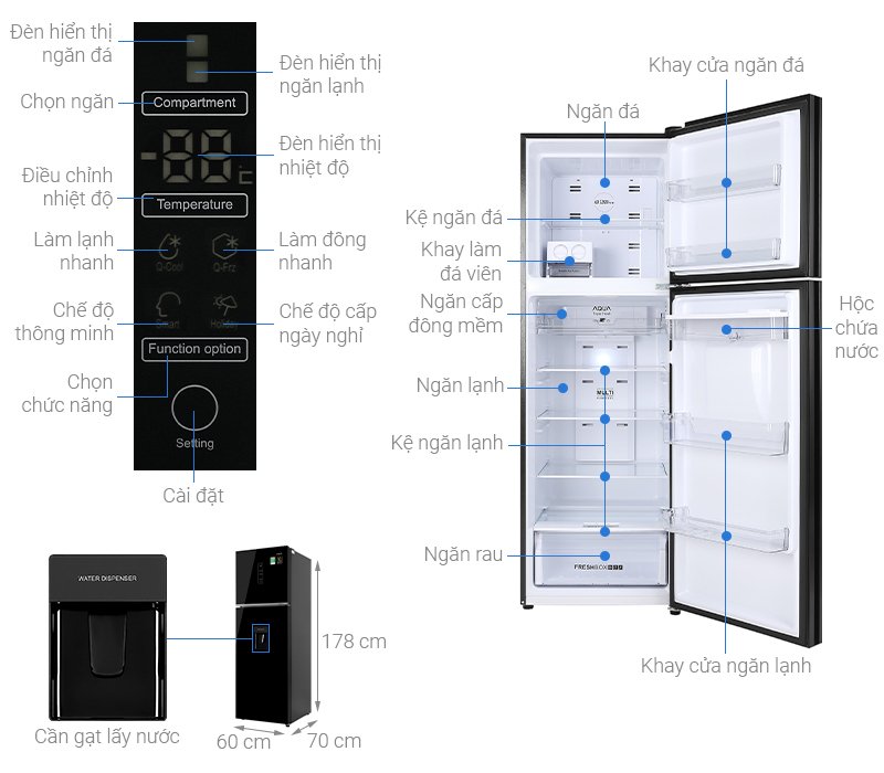 tủ lạnh aqua inverter 344 lít aqr-t389fa(wgb)