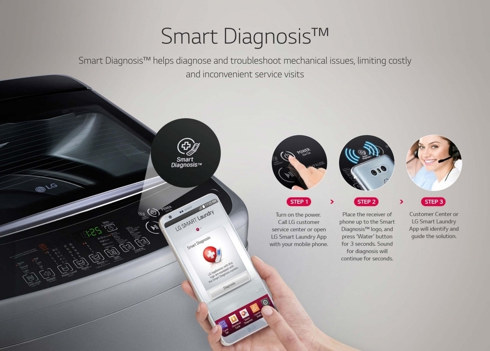 máy giặt lg inverter 8.5 kg t2185vs2m