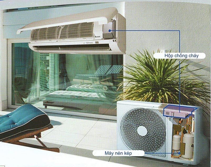 máy lạnh 2.0hp carrier inverter car 38/42 gcvbe 018