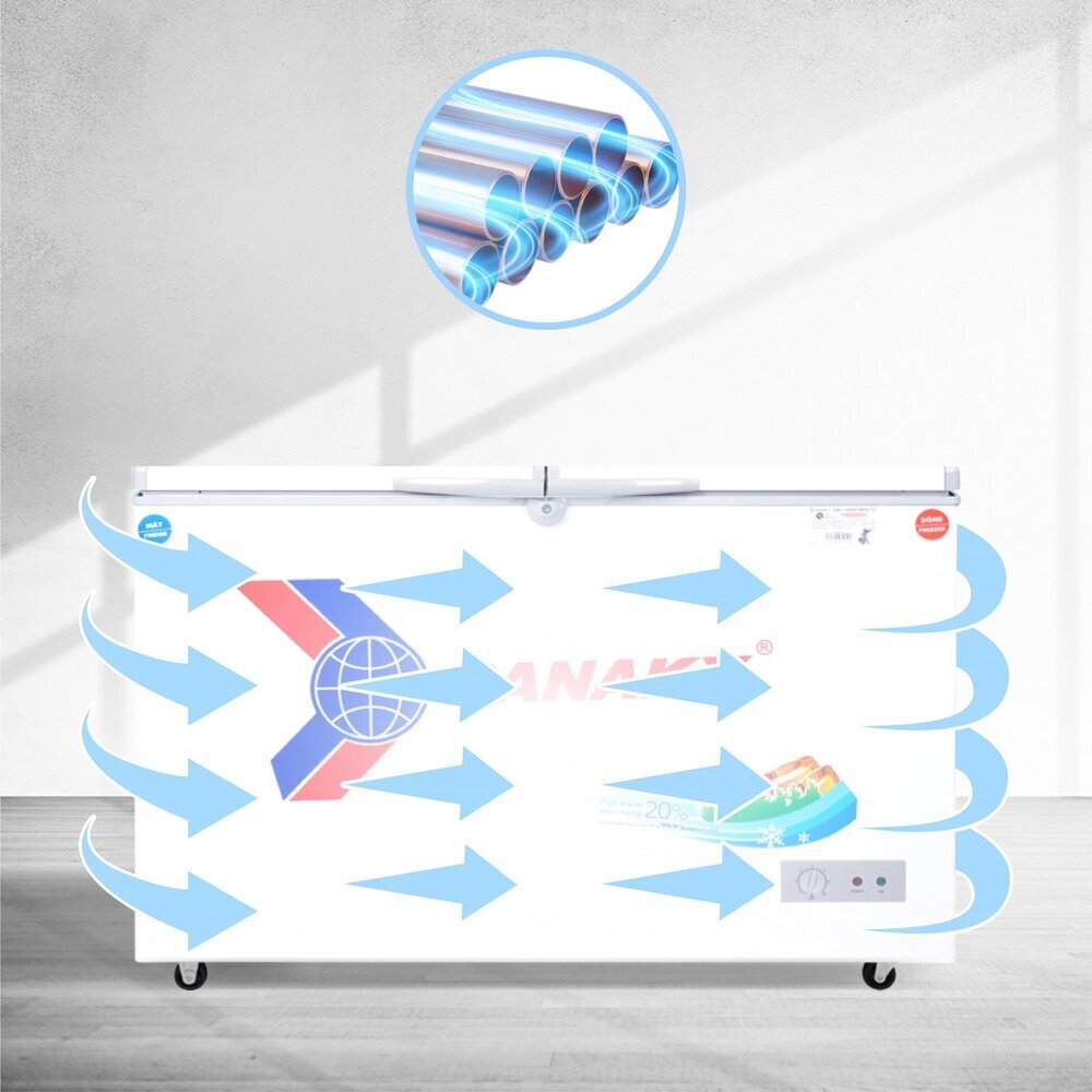 tủ đông mát sanaky vh-4099w1 400 lít