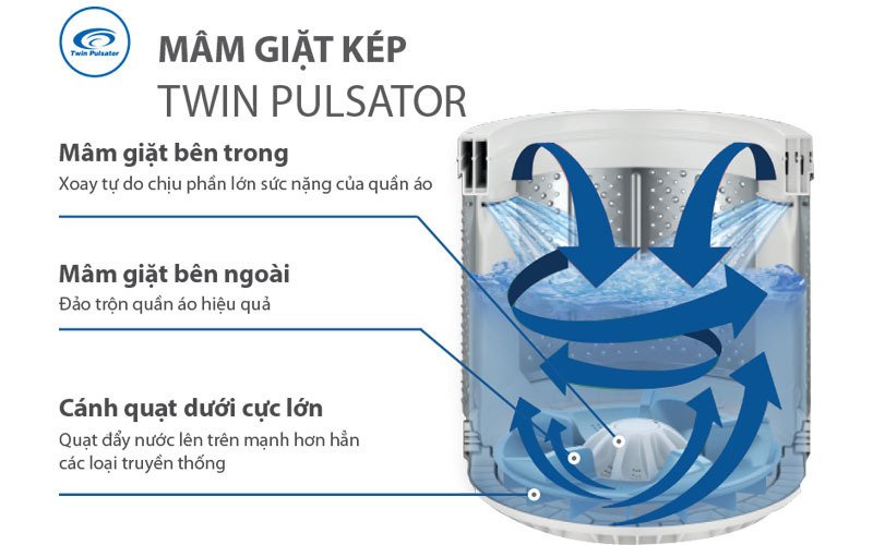 máy giặt aqua 11 kg aqw-fw110ft.n