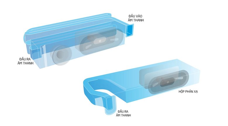 android tivi sony 4k 55 inch kd-55x7500h