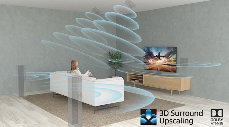 android tivi sony 4k 65 inch kd-65x95j