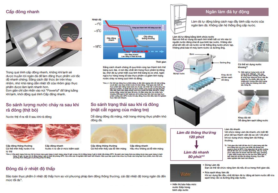 tủ lạnh hitachi inverter 735 lít r-zx740kv (x)