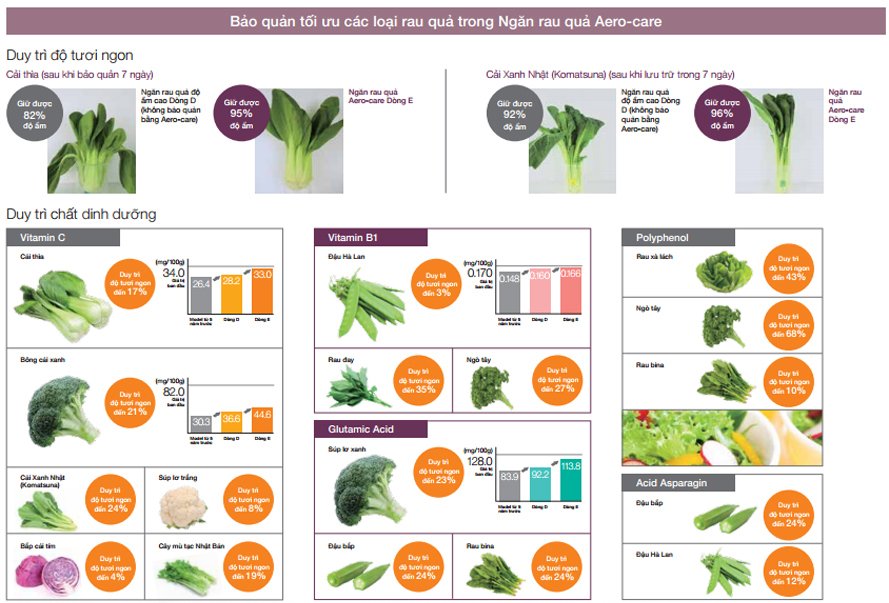 tủ lạnh hitachi inverter 735 lít r-zx740kv (x)