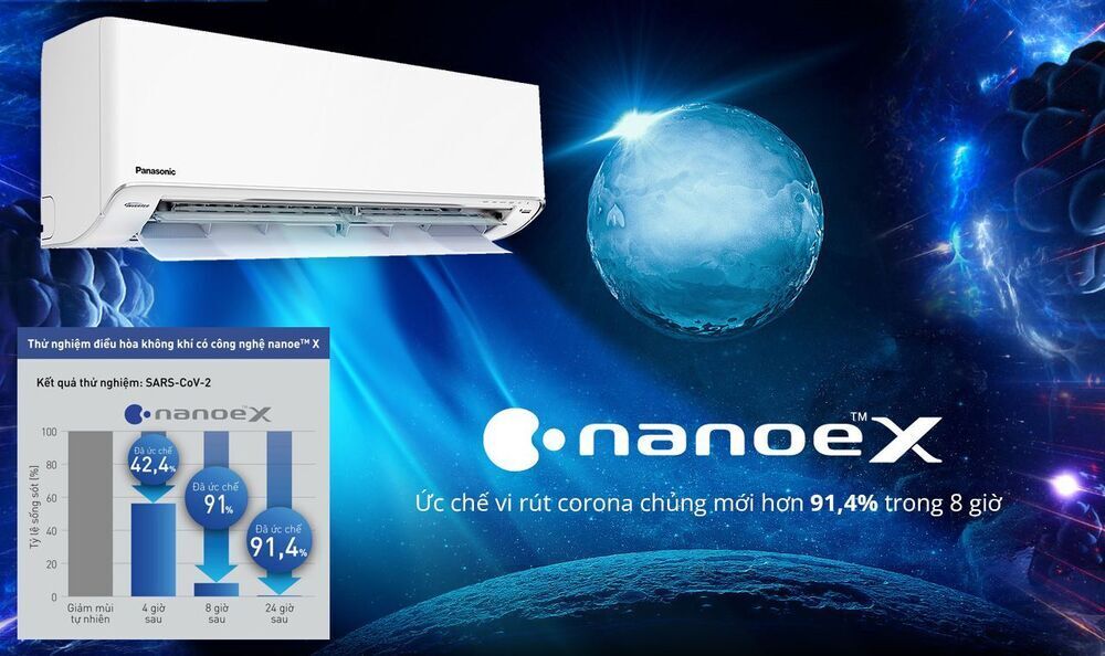 máy lạnh panasonic inverter 1.0hp cu/cs-u9xkh-8