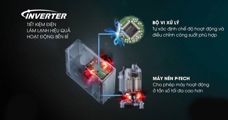 máy lạnh panasonic inverter 2.5hp cu/cs-u24xkh-8