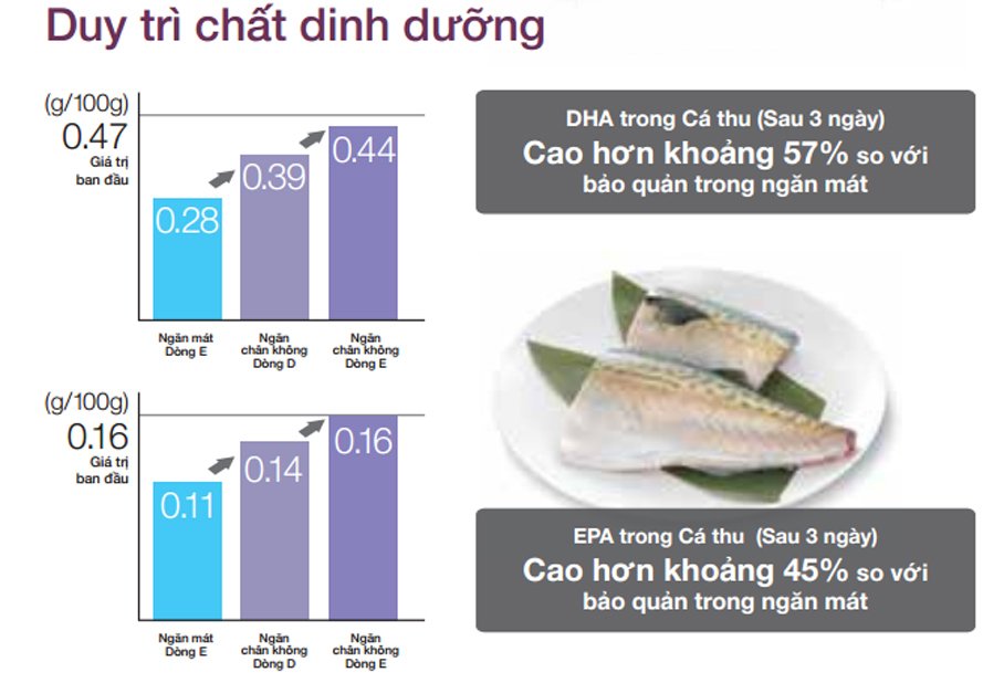 tủ lạnh hitachi inverter 735 lít r-zx740kv (x)