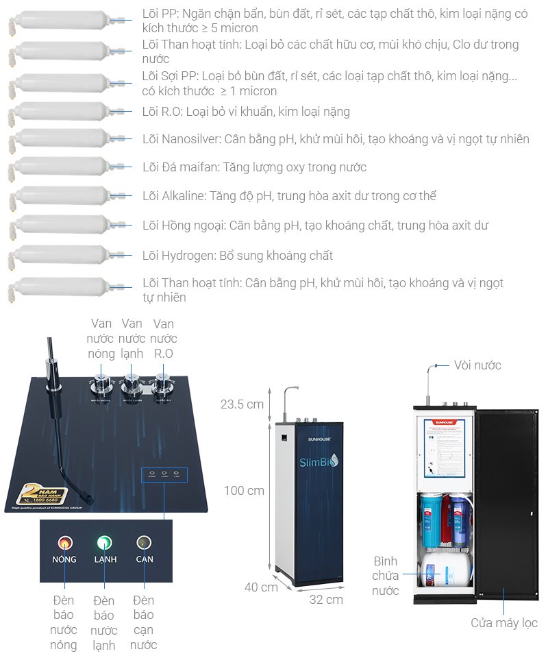 máy lọc nước ro nóng lạnh sunhouse sha76213ck 10 lõi