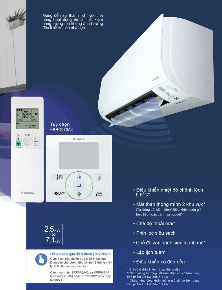 dàn lạnh treo tường điều hòa multi daikin ctkm25rvmv