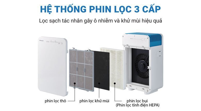 máy lọc không khí daikin mc30vvm-a