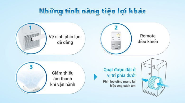 máy lọc không khí daikin mc55uvm6-7