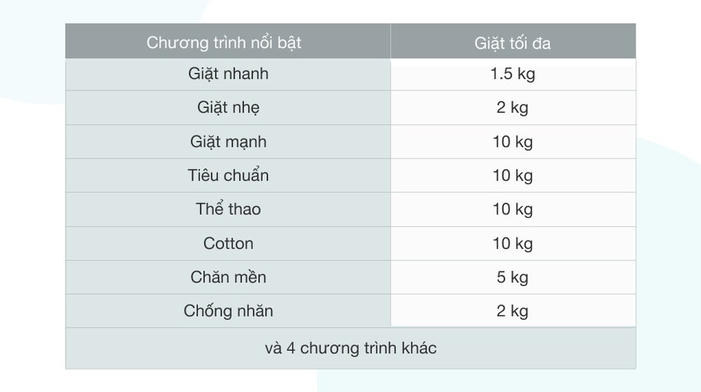 máy giặt aqua 10 kg aqw-fr101gt bk