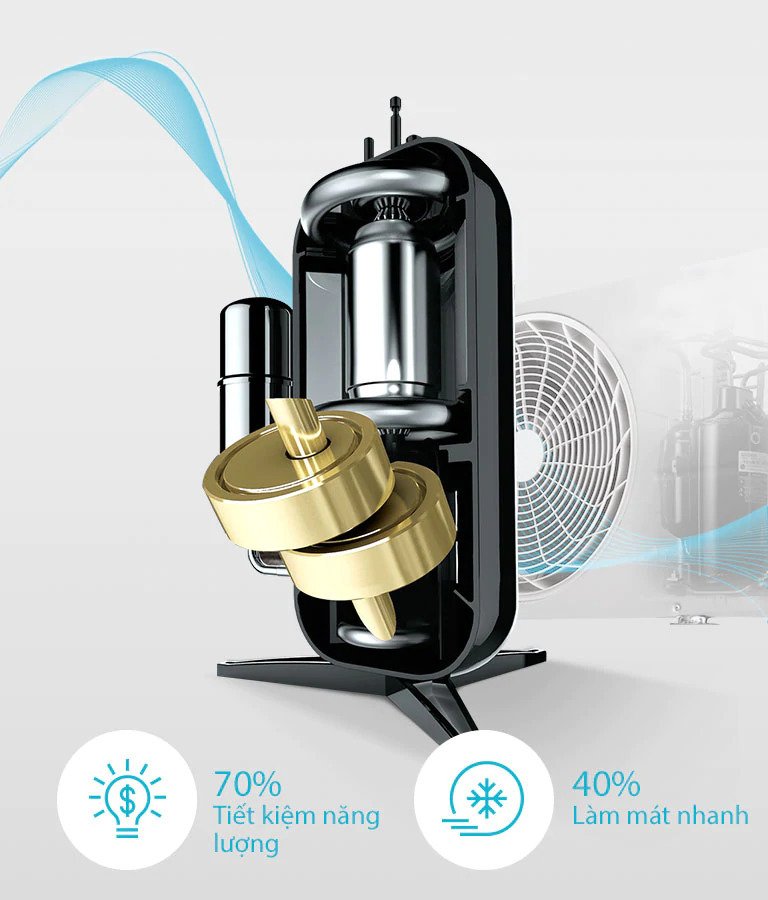 máy lạnh lg inverter 1.5 hp v13aph1