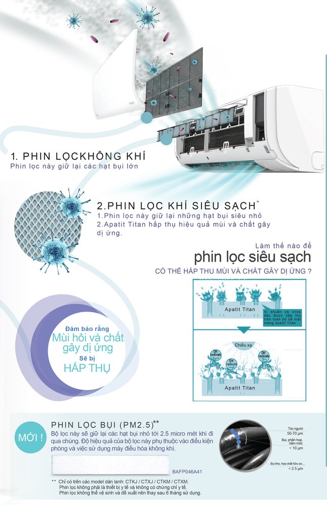 dàn lạnh treo tường multi nx daikin ctkm60rvmv (2.5hp) inverter - gas r32