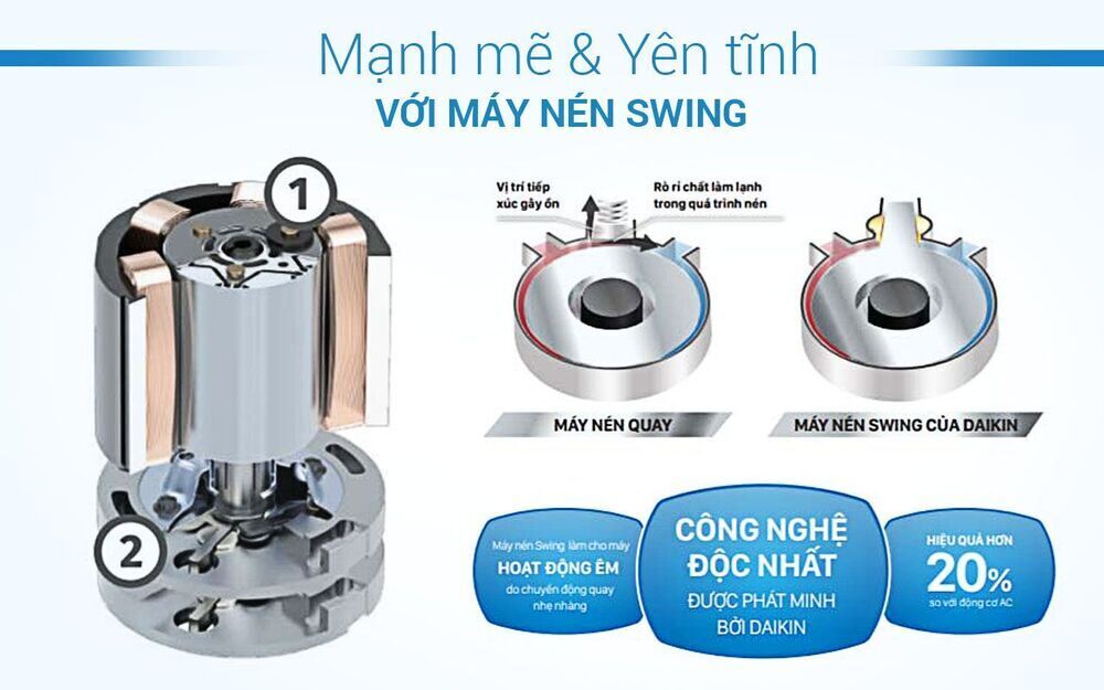 dàn lạnh giấu trần nối ống gió multi nx daikin (2.5hp) fma60rvmv9 inverter