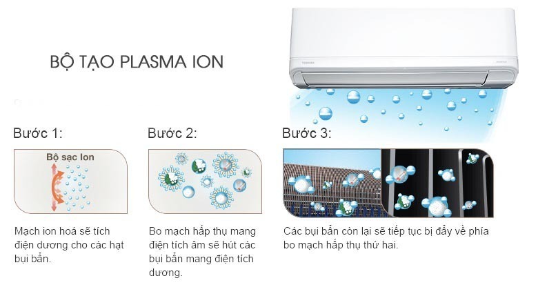 máy lạnh toshiba inverter 2 hp ras-h18j2kcvrg-v