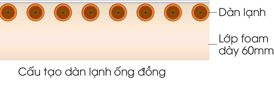 tủ đông smart inverter darling 970 lít dmf-9779asi