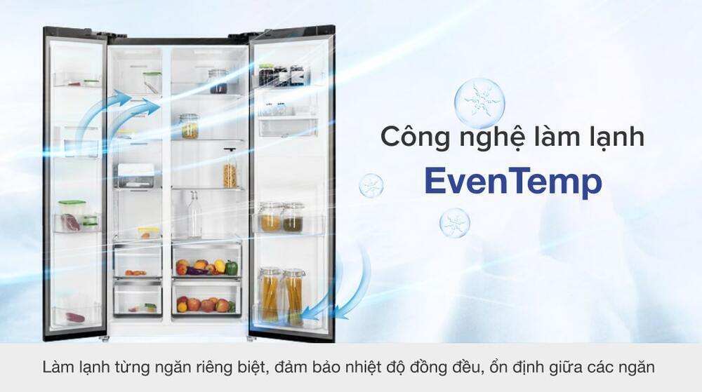 tủ lạnh electrolux inverter 571 lít ese6141a-bvn