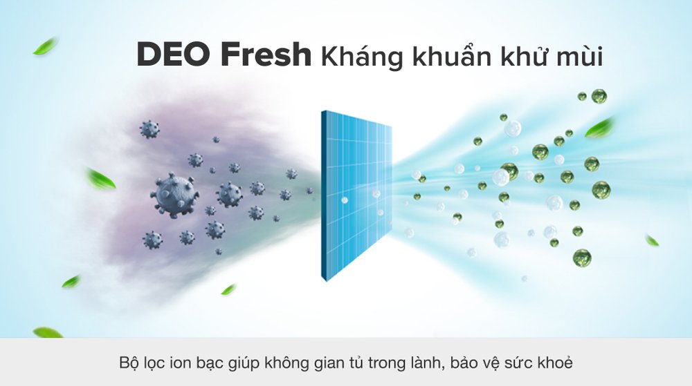 tủ lạnh aqua inverter 245 lít aqr-t259fa(fb)