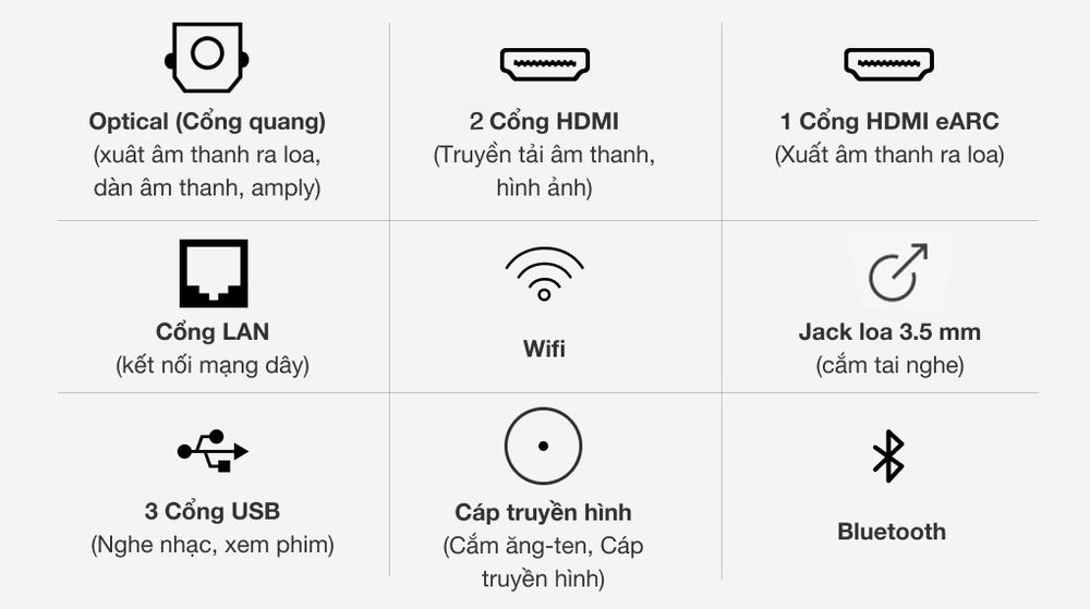 smart tivi nanocell lg 4k 75 inch 75nano86tpa