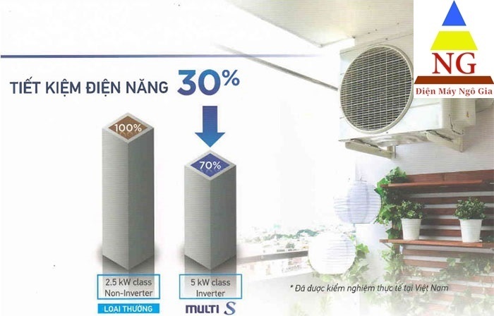 718-dan-lanh-daikin-multi-s-ctkc25rvmv-chinh-hang