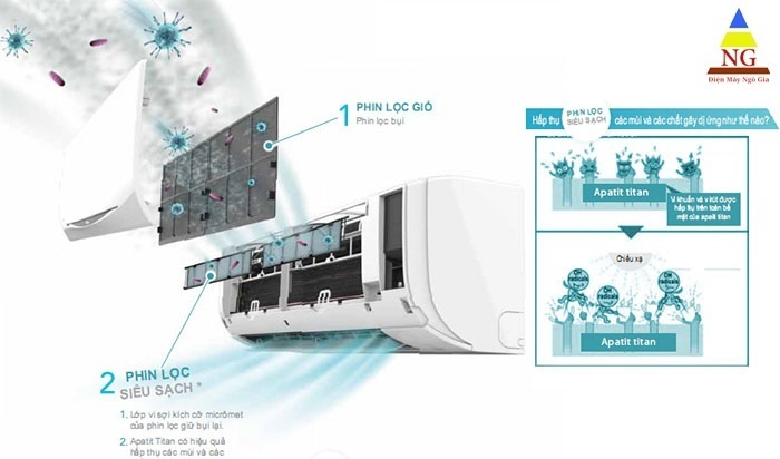 718-dan-lanh-daikin-multi-s-ctkc25rvmv