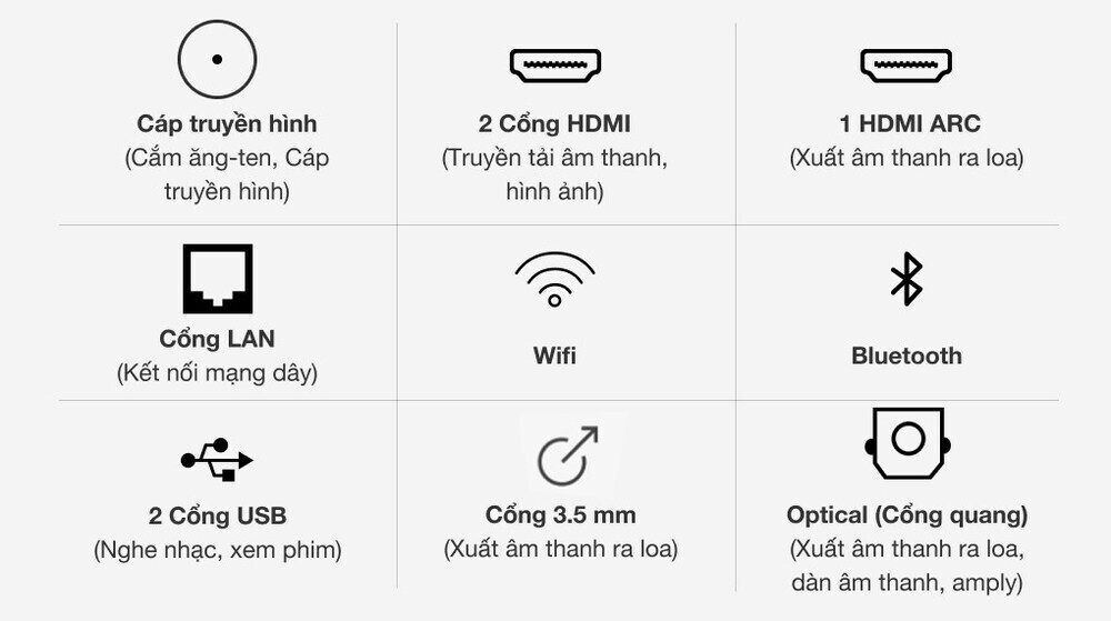 smart tivi lg 32 inch 32lm636bptb
