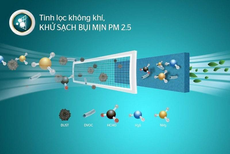 điều hòa dairry 2.5 hp 2 chiều inverter i-dr24uvh