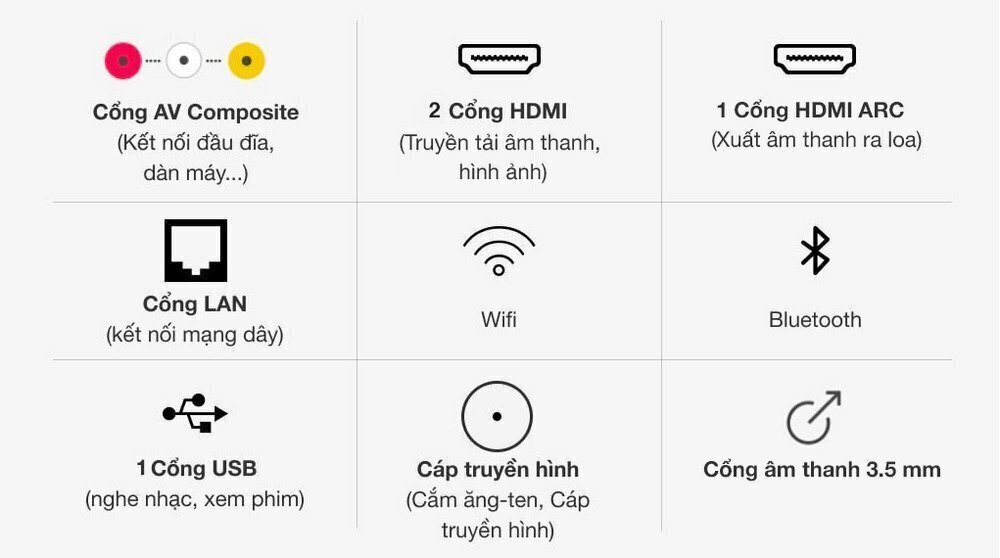 android tivi 4k tcl 43 inch 43p618