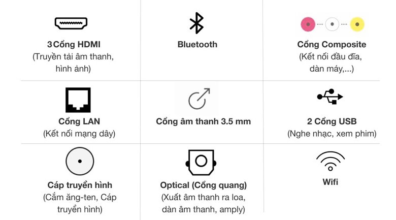 smart tivi casper 4k 50 inch 50uw6000