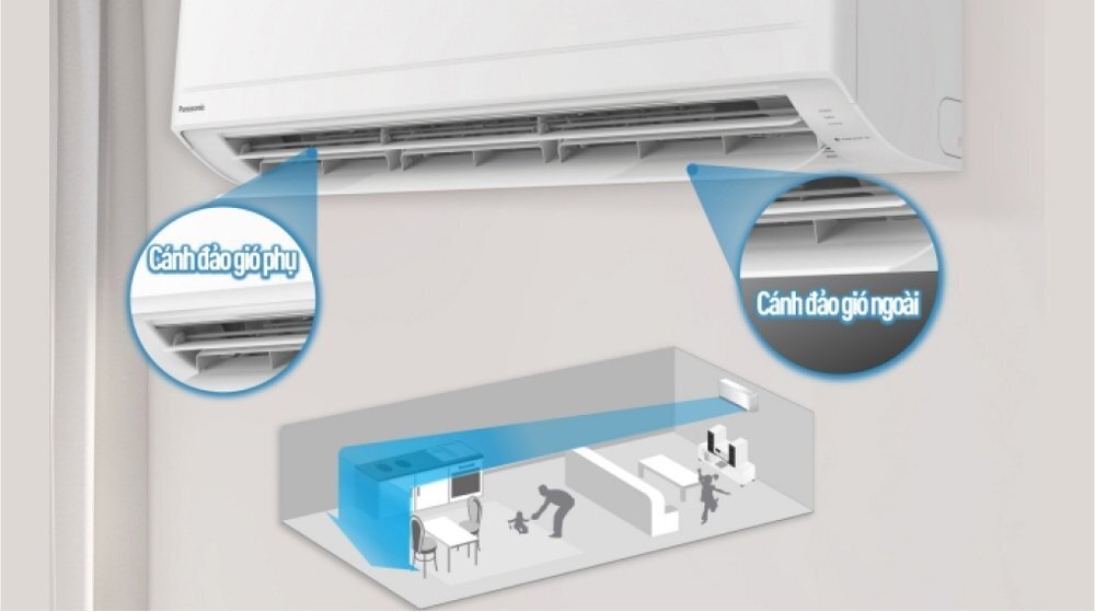 may lanh panasonic 2.5 hp cu/cs-n24xkh-8