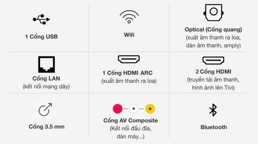 android tivi ffalcon 4k 43 inch 43uf2