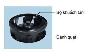 máy lạnh âm trần reetech rgt18/rc18 (2.0hp)