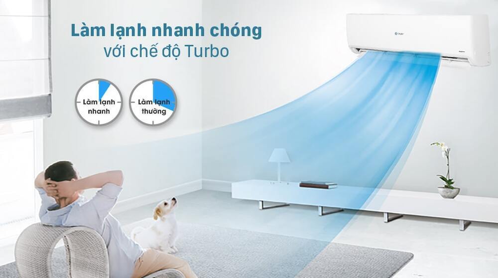 máy lạnh casper inverter 2.5 hp gc-24is32
