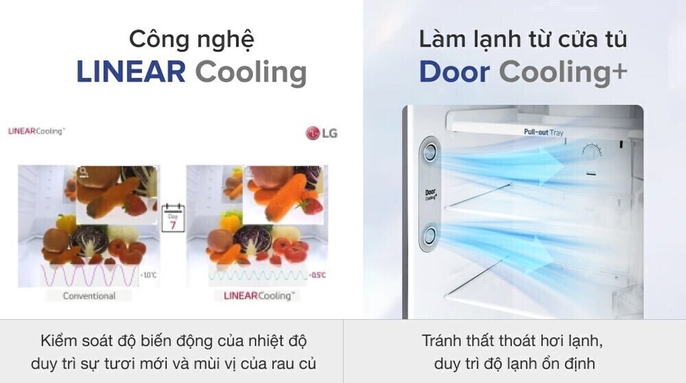 tủ lạnh lg inverter 374 lít gn-d372psa
