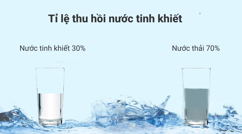 máy lọc nước ro nóng nguội lạnh sunhouse sha76214ck-s 9 lõi