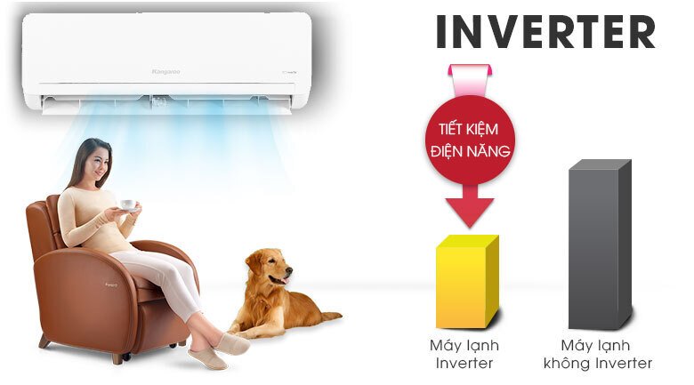 máy lạnh kangaroo inverter 1.5 hp kgac12ci