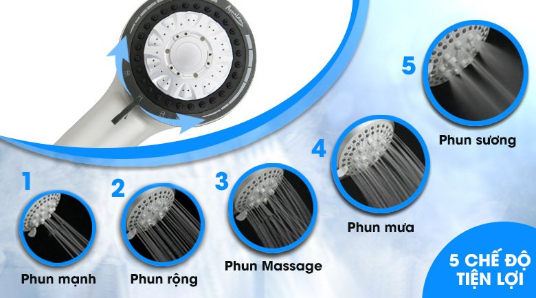 máy nước nóng trực tiếp centon 4500w gd600e