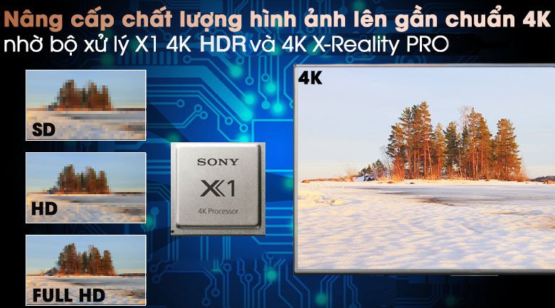 android tivi sony 4k 65 inch kd-65x80j