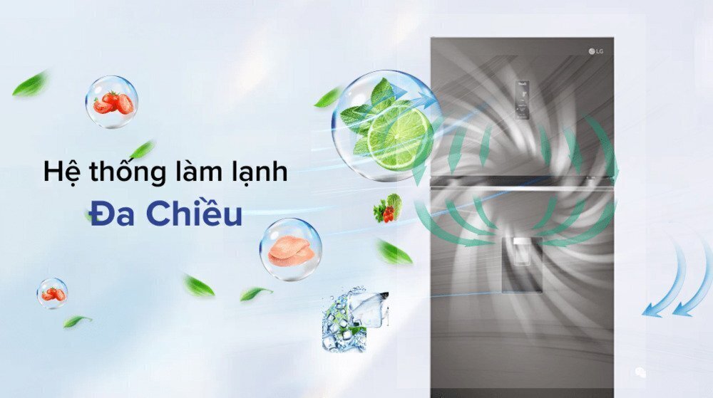 tủ lạnh lg inverter 374 lít gn-d372psa