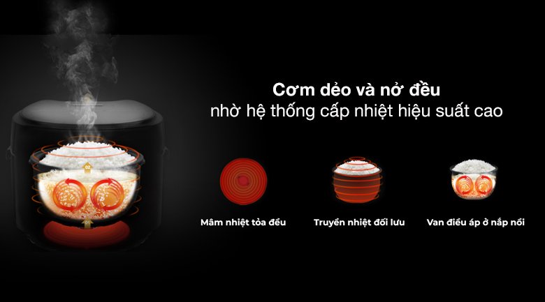 nồi cơm điện tử 1.8 lít casper cd-18rc01