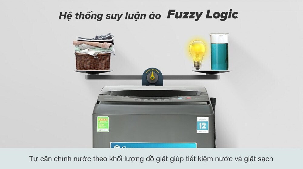 máy giặt casper wt-95i68dga inverter 9.5kg