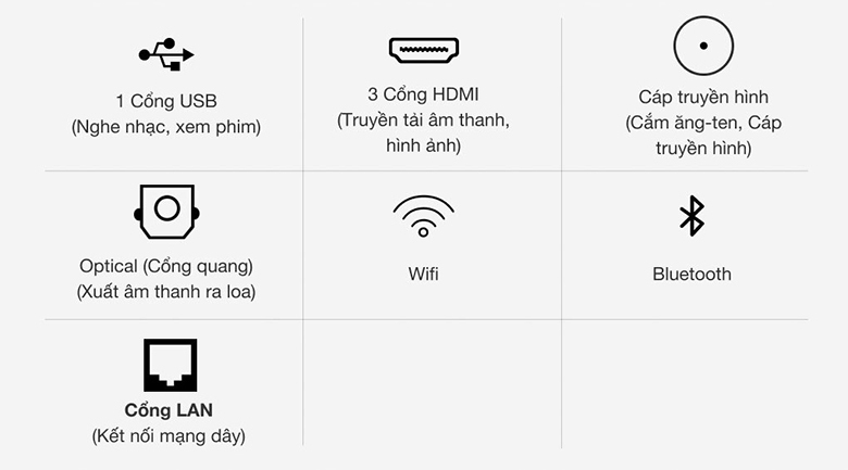 smart tivi samsung 4k crystal uhd 50 inch 50au7002