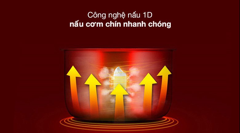 nồi cơm điện tử 1.8 lít casper cd-18rc01