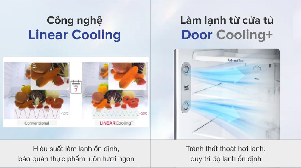 tủ lạnh lg inverter 314 lít gn-d312bl