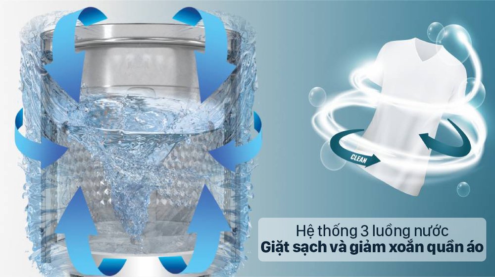 máy giặt casper wt-95i68dga inverter 9.5kg