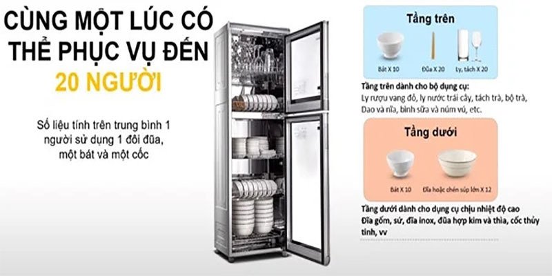 tủ sấy chén bát diệt khuẩn midea zlp 200lg501 - hàng chính hãng